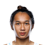 Nonglek | ONE Championship