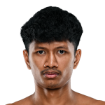 Bigice Sor Petchpoon | RWS Muay Thai