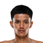Yodkatanyu Jitmuangnon | RWS Muay Thai