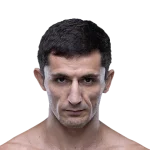 Dmitrii Kovtun | ONE Championship