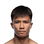Panpadej Looksuan | ONE Championship