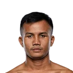 Saw Min Min | ONE Championship