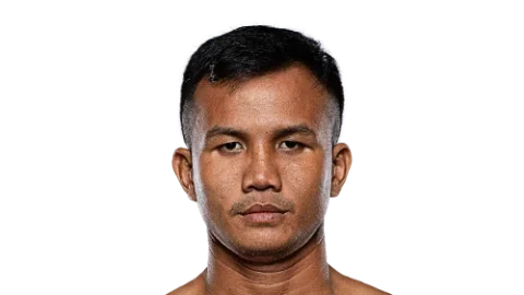 Saw Min Min | ONE Championship